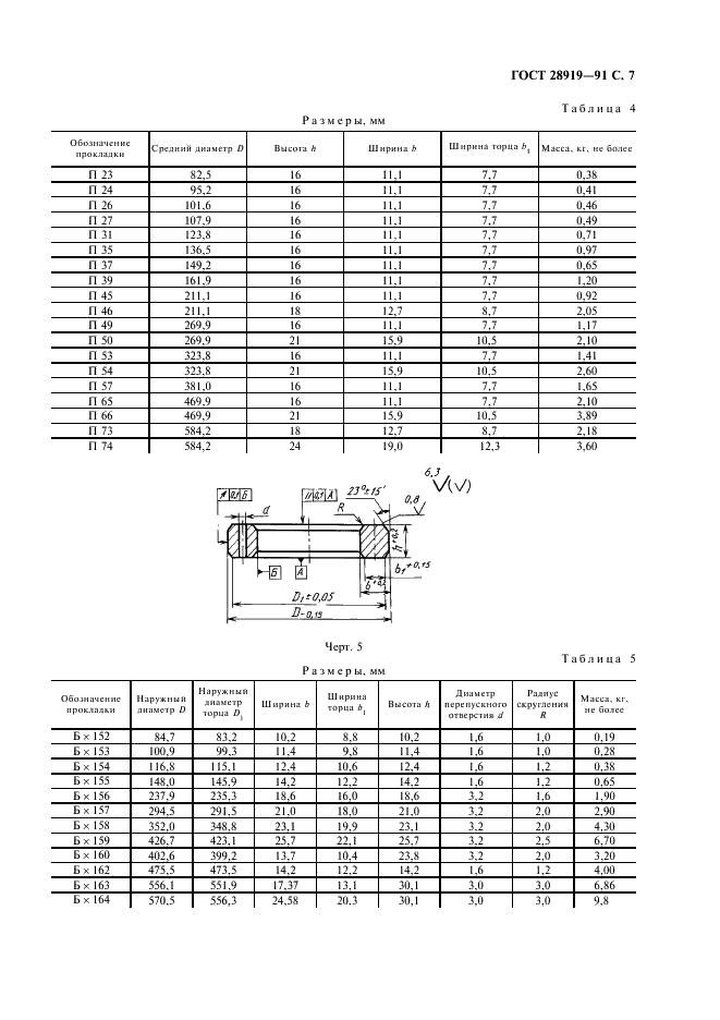 ГОСТ 28919-91 Фланцевые соединения устьевого оборудования. Типы, основные параметры и размеры (фото 8 из 15)