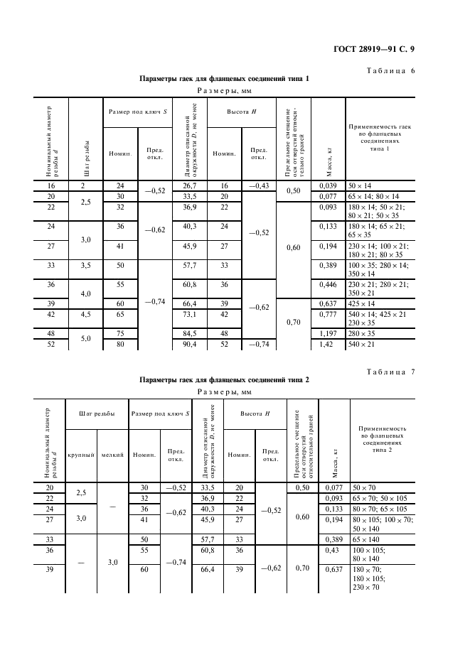 ГОСТ 28919-91 Фланцевые соединения устьевого оборудования. Типы, основные параметры и размеры (фото 10 из 15)