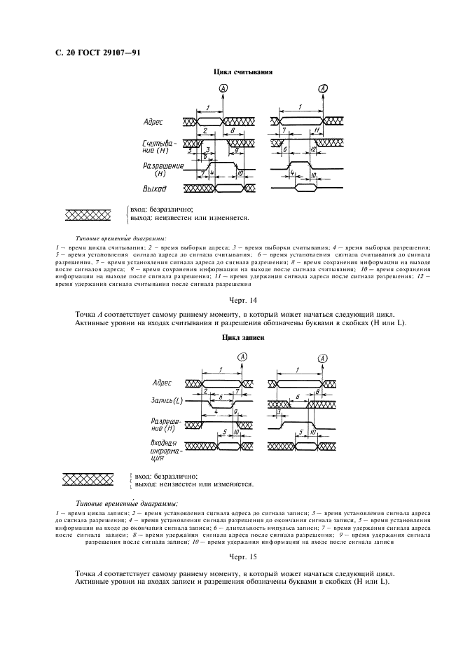 ГОСТ 29107-91 Приборы полупроводниковые. Микросхемы интегральные. Часть 2. Цифровые интегральные схемы (фото 25 из 105)