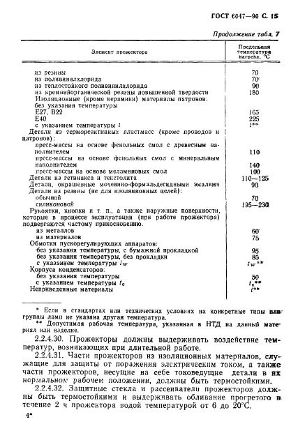 ГОСТ 6047-90 Прожекторы общего назначения. Общие технические условия (фото 16 из 43)