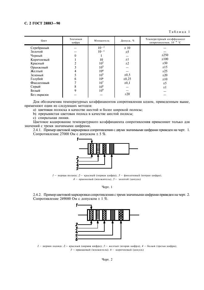 ГОСТ 28883-90 Коды для маркировки резисторов и конденсаторов (фото 4 из 16)