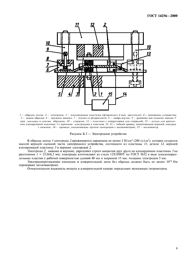 ГОСТ 14256-2000 Ленты тканые электро- и теплоизоляционные. Технические условия  (фото 11 из 12)