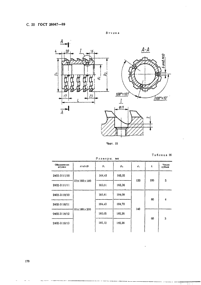 ГОСТ 28047-89 Протяжки сборные для десятишлицевых отверстий с прямобочным профилем с центрированием по внутреннему диаметру комбинированные переменного резания четырехпроходные. Конструкция (фото 20 из 38)