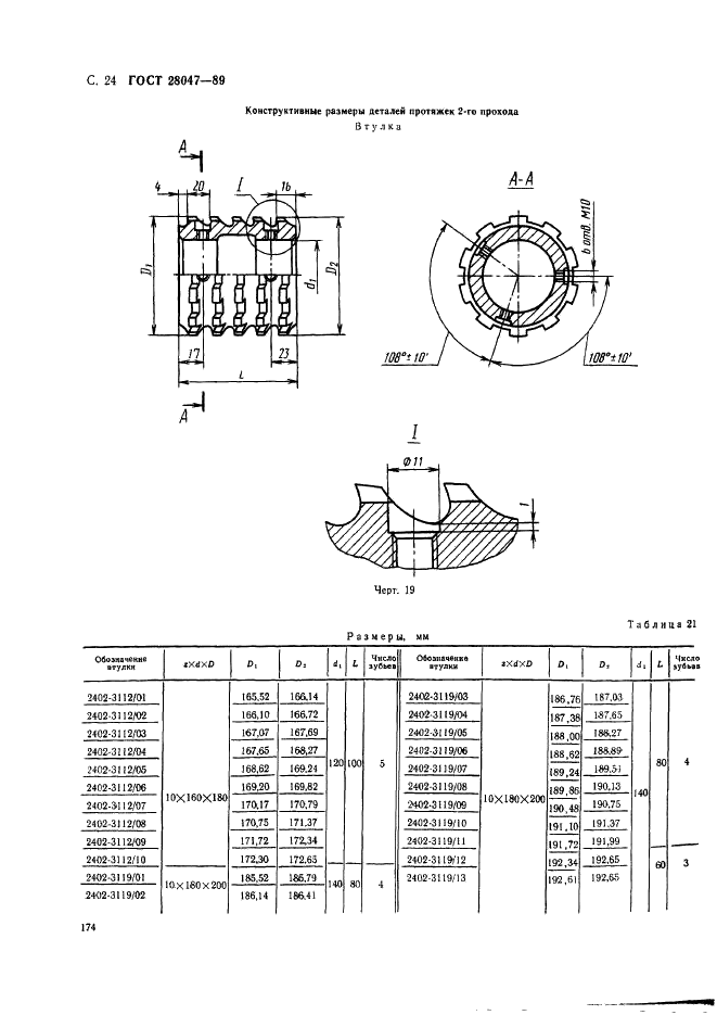 ГОСТ 28047-89 Протяжки сборные для десятишлицевых отверстий с прямобочным профилем с центрированием по внутреннему диаметру комбинированные переменного резания четырехпроходные. Конструкция (фото 24 из 38)