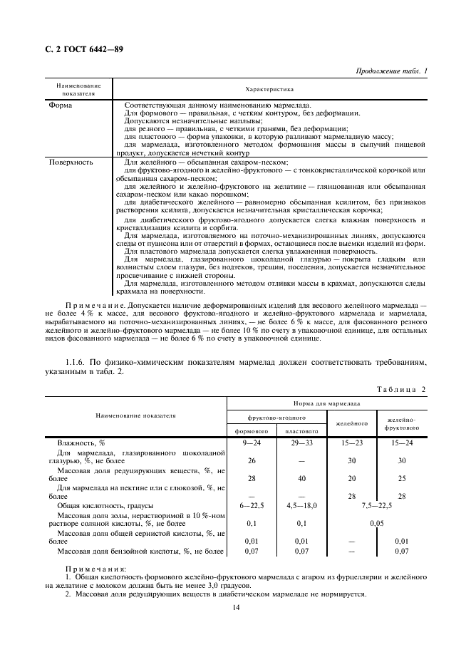 ГОСТ 6442-89 Мармелад. Технические условия (фото 2 из 7)