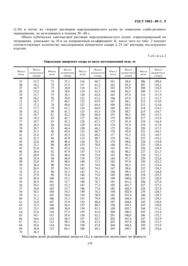 ГОСТ 5903-89 Изделия кондитерские. Методы определения сахара (фото 9 из 23)