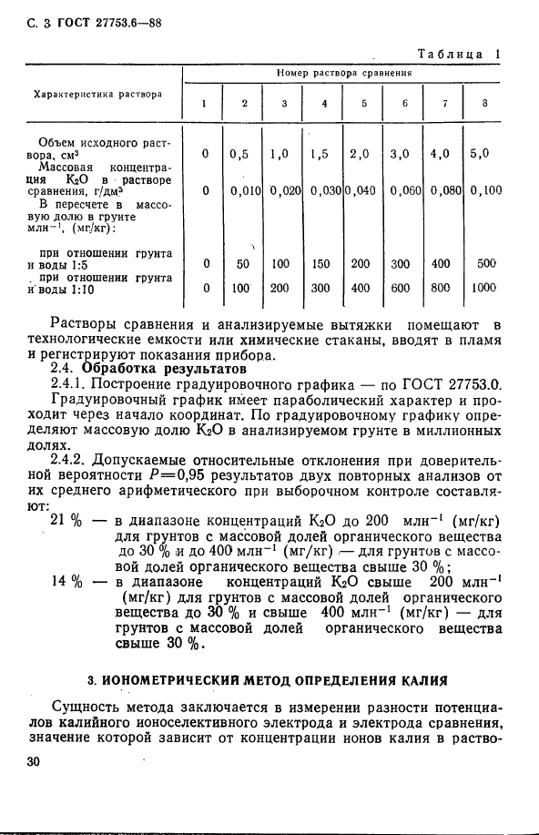 ГОСТ 27753.6-88 Грунты тепличные. Методы определения водорастворимого калия (фото 3 из 8)