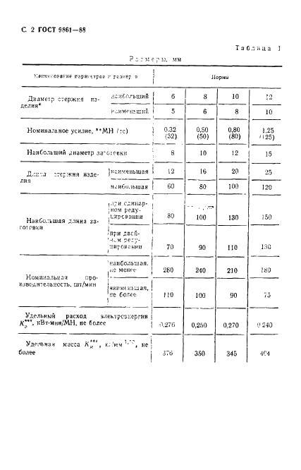 ГОСТ 9861-88 Автоматы холодноштамповочные четырехпозиционные для крепежных изделий стержневого типа. Параметры и размеры. Нормы точности (фото 3 из 23)