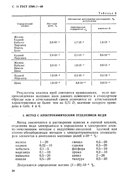ГОСТ 27981.1-88 Медь высокой чистоты. Методы атомно - спектрального анализа (фото 19 из 31)