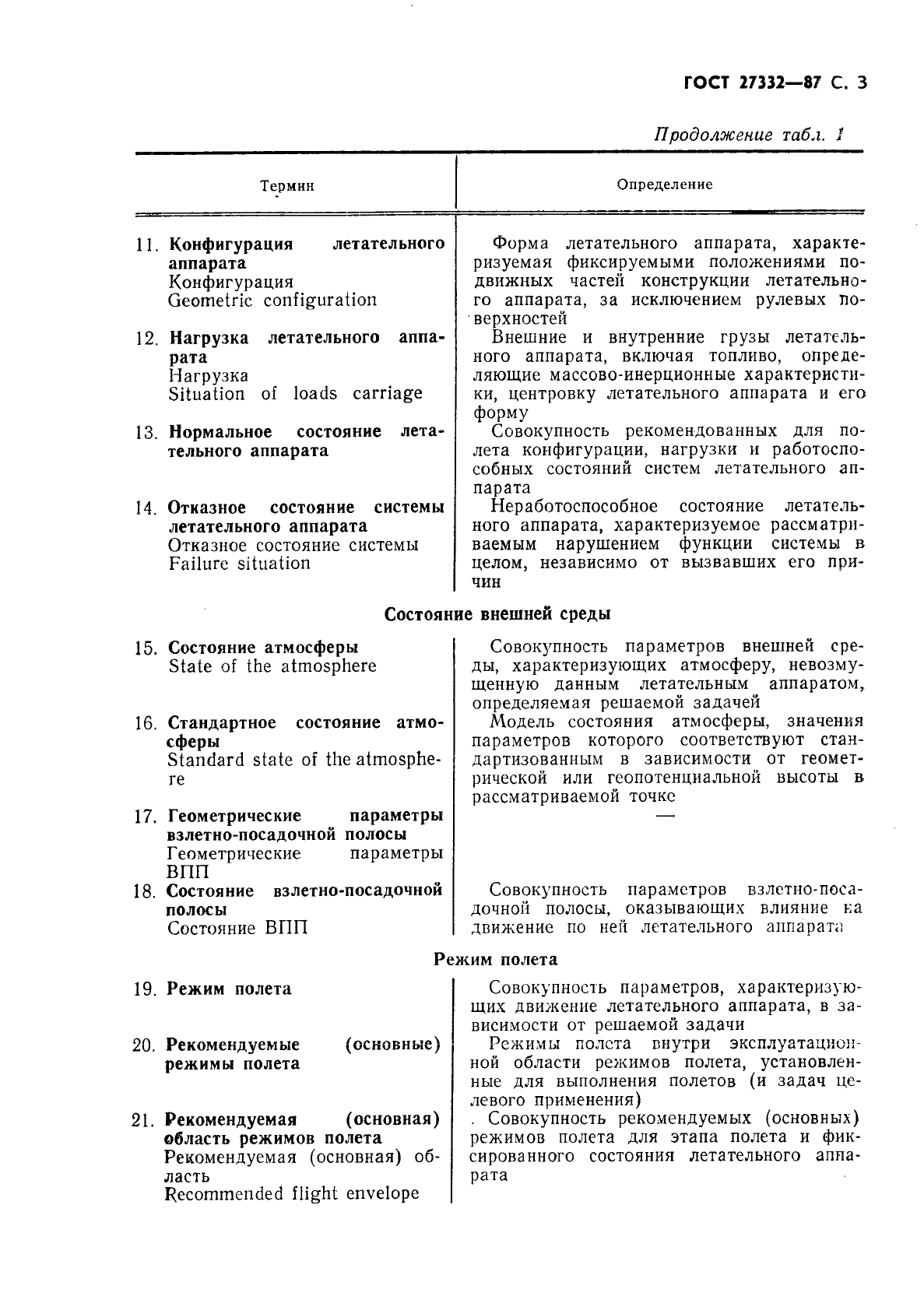 ГОСТ 27332-87 Условия полета летательных аппаратов. Термины и определения (фото 5 из 8)