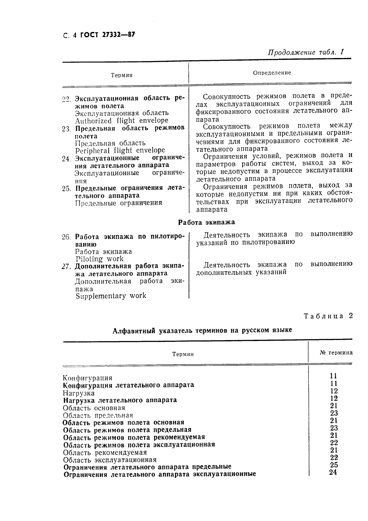 ГОСТ 27332-87 Условия полета летательных аппаратов. Термины и определения (фото 6 из 8)