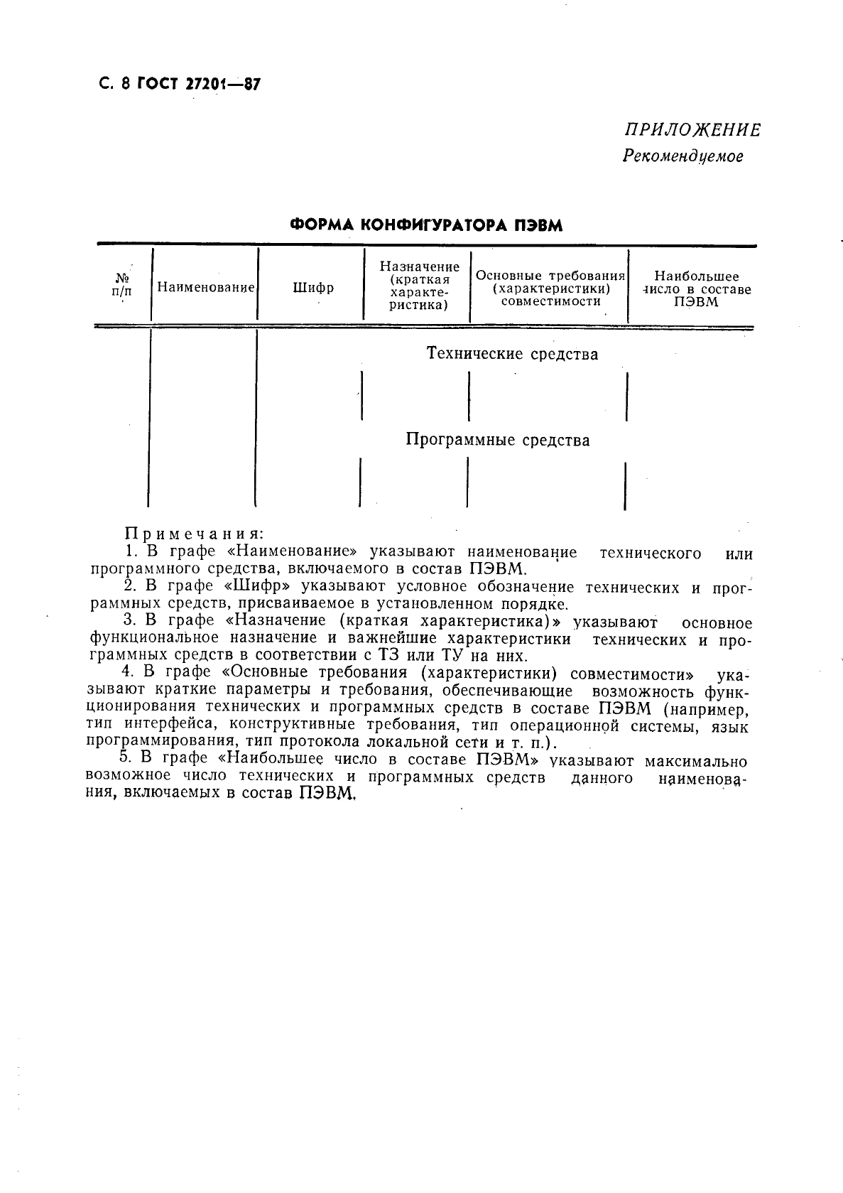 ГОСТ 27201-87 Машины вычислительные электронные персональные. Типы, основные параметры, общие технические требования (фото 9 из 18)