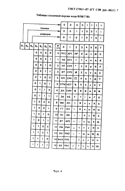 ГОСТ 27463-87 Система обработки информации. 7-битные кодированные наборы символов (фото 8 из 18)