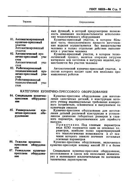 ГОСТ 18323-86 Оборудование кузнечно-прессовое. Термины и определения (фото 11 из 16)