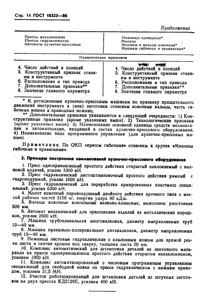 ГОСТ 18323-86 Оборудование кузнечно-прессовое. Термины и определения (фото 16 из 16)