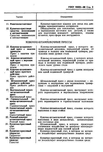 ГОСТ 18323-86 Оборудование кузнечно-прессовое. Термины и определения (фото 5 из 16)