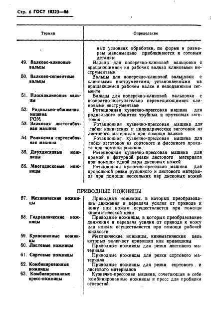 ГОСТ 18323-86 Оборудование кузнечно-прессовое. Термины и определения (фото 8 из 16)