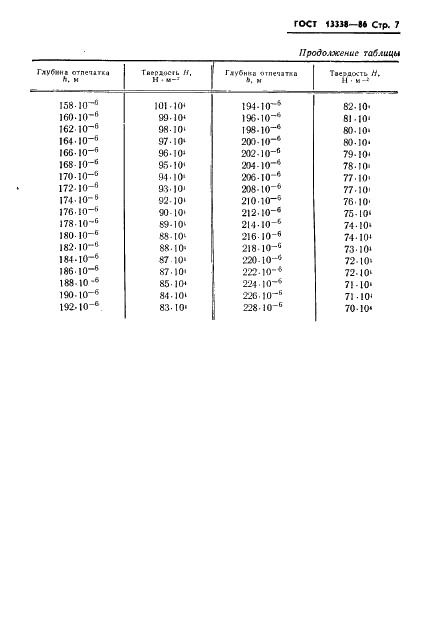 ГОСТ 13338-86 Древесина модифицированная. Метод определения твердости, временных упругой и остаточной деформации (фото 9 из 12)