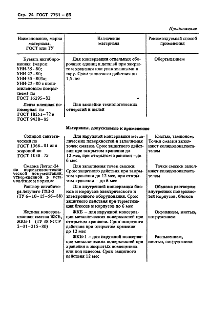 ГОСТ 7751-85 Техника, используемая в сельском хозяйстве. Правила хранения (фото 27 из 33)