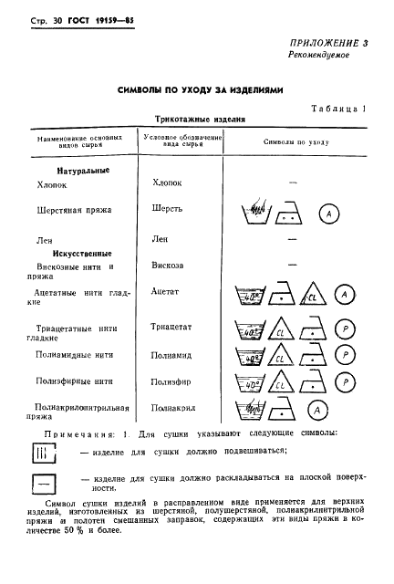 ГОСТ 19159-85 Изделия швейные и трикотажные для военнослужащих. Маркировка, упаковка,транспортирование и хранение (фото 32 из 50)