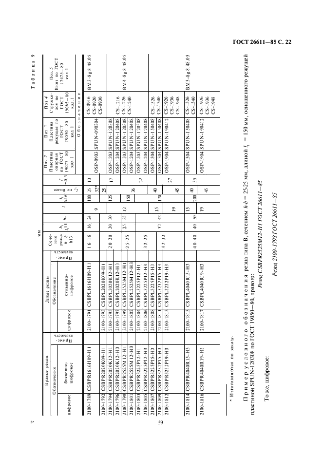 ГОСТ 26611-85 Резцы токарные проходные, подрезные и копировальные с креплением сменных пластин прихватом сверху. Конструкция и размеры  (фото 22 из 69)