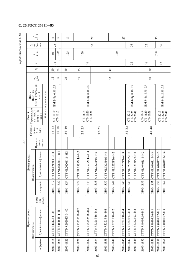 ГОСТ 26611-85 Резцы токарные проходные, подрезные и копировальные с креплением сменных пластин прихватом сверху. Конструкция и размеры  (фото 25 из 69)