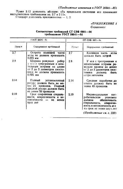 ГОСТ 26641-85 Иглы атравматические. Общие технические требования и методы испытаний (фото 14 из 16)