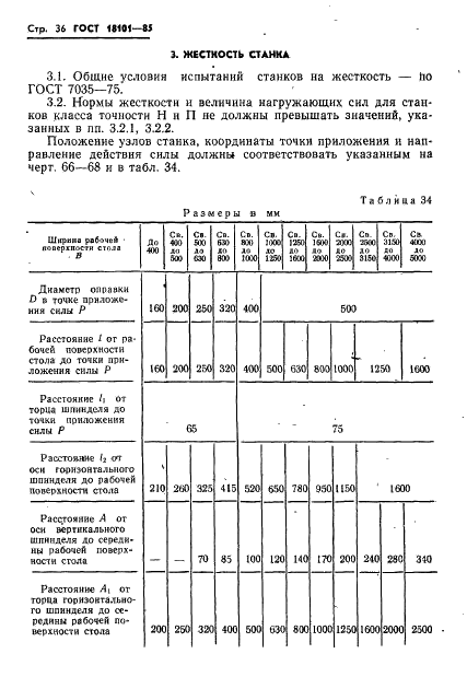 ГОСТ 18101-85 Станки продольно-фрезерные. Нормы точности и жесткости (фото 39 из 52)