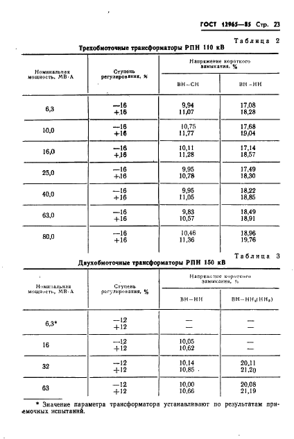 ГОСТ 12965-85 Трансформаторы силовые масляные общего назначения классов напряжения 110 и 150 кВ. Технические условия (фото 25 из 48)