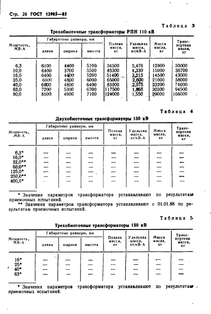 ГОСТ 12965-85 Трансформаторы силовые масляные общего назначения классов напряжения 110 и 150 кВ. Технические условия (фото 28 из 48)