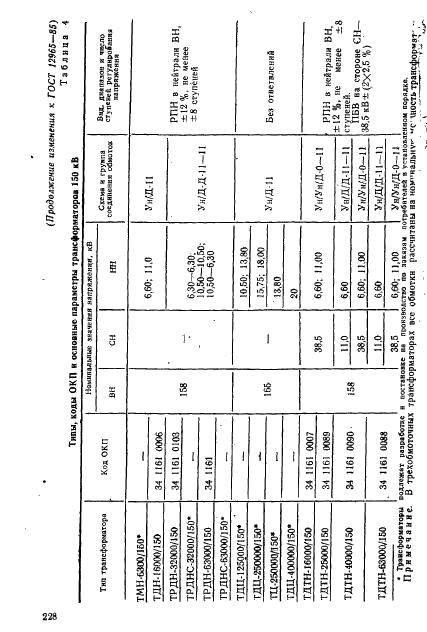 ГОСТ 12965-85 Трансформаторы силовые масляные общего назначения классов напряжения 110 и 150 кВ. Технические условия (фото 40 из 48)