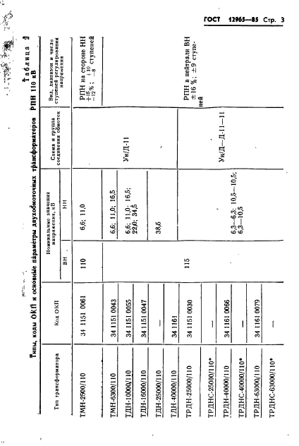 ГОСТ 12965-85 Трансформаторы силовые масляные общего назначения классов напряжения 110 и 150 кВ. Технические условия (фото 5 из 48)