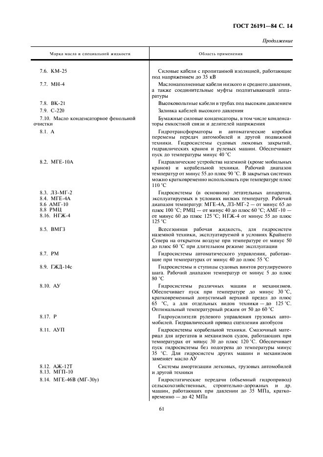 ГОСТ 26191-84 Масла, смазки и специальные жидкости. Ограничительный перечень и порядок назначения (фото 14 из 31)