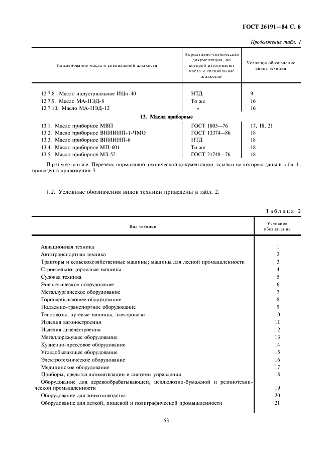 ГОСТ 26191-84 Масла, смазки и специальные жидкости. Ограничительный перечень и порядок назначения (фото 6 из 31)