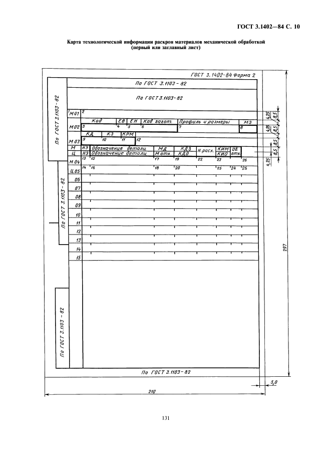ГОСТ 3.1402-84 Единая система технологической документации. Формы и правила оформления документов на технологические процессы раскроя материалов (фото 11 из 20)