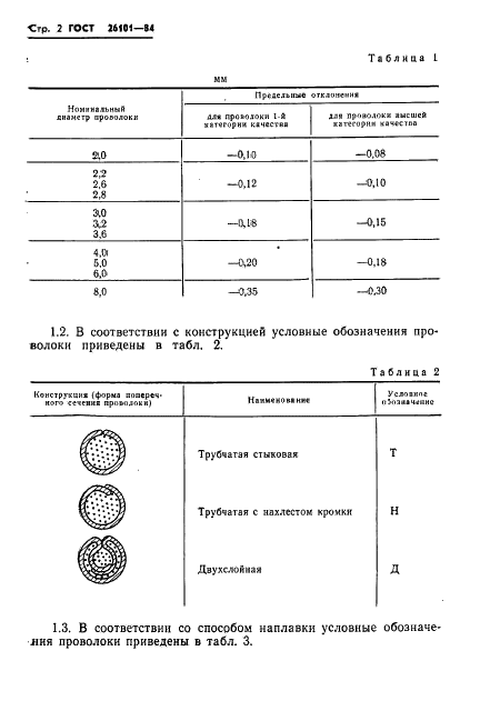 ГОСТ 26101-84 Проволока порошковая наплавочная. Технические условия (фото 4 из 24)