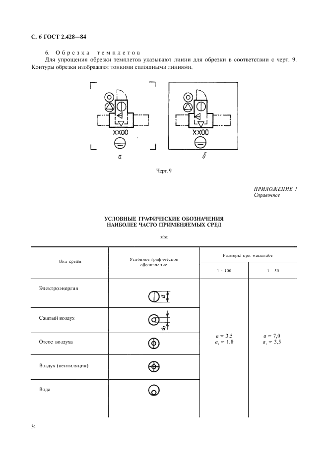 ГОСТ 2.428-84 Единая система конструкторской документации. Правила выполнения темплетов (фото 6 из 9)