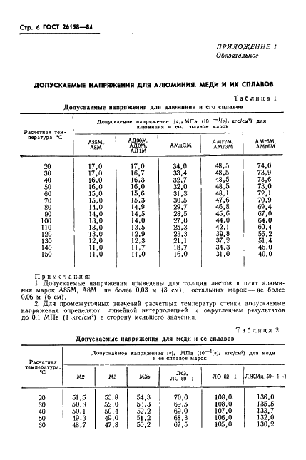 ГОСТ 26158-84 Сосуды и аппараты из цветных металлов. Нормы и методы расчета на прочность. Общие требования (фото 8 из 11)