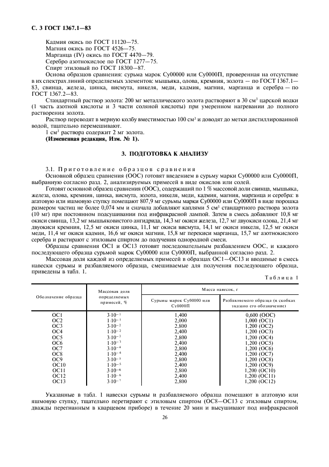 ГОСТ 1367.1-83 Сурьма. Спектральный метод определения примесей без предварительного обогащения (фото 3 из 5)