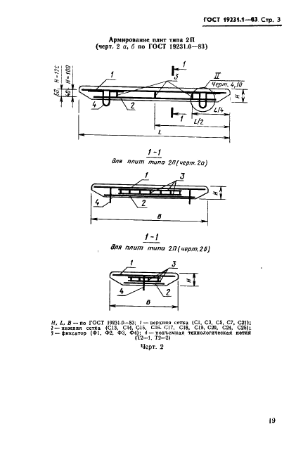 ГОСТ 19231.1-83 Плиты железобетонные для покрытий трамвайных путей. Конструкция и размеры (фото 3 из 16)