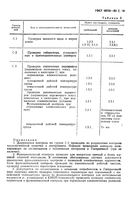 ГОСТ 18725-83 Микросхемы интегральные. Общие технические условия (фото 19 из 36)