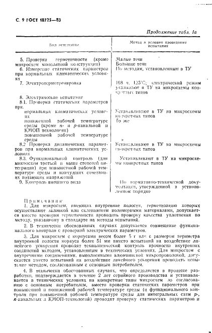 ГОСТ 18725-83 Микросхемы интегральные. Общие технические условия (фото 10 из 36)
