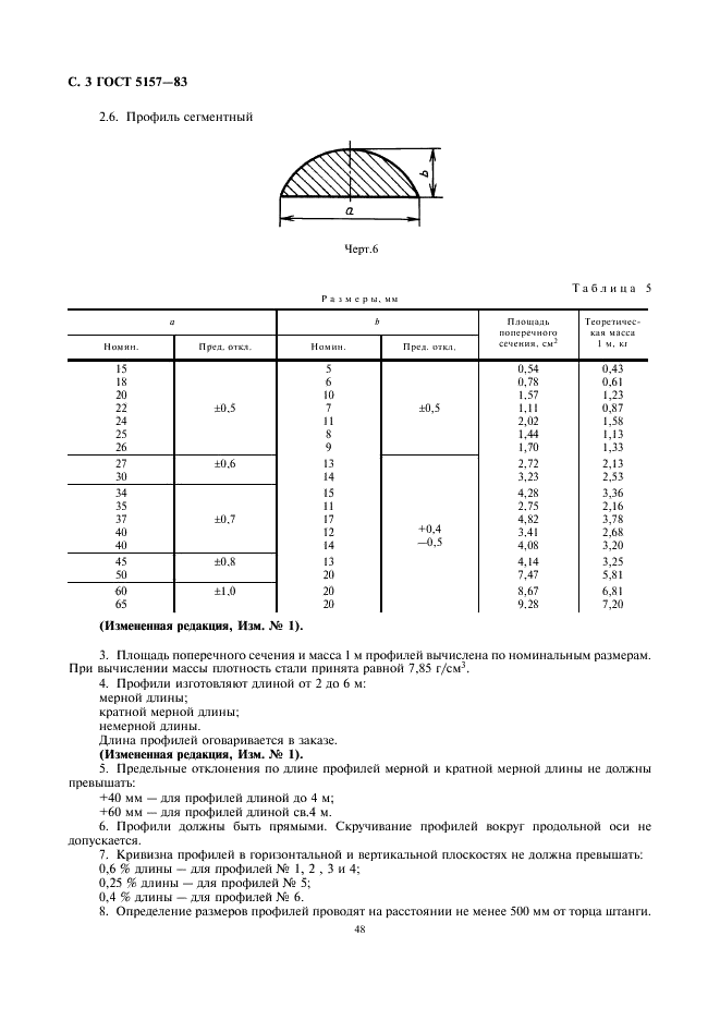 ГОСТ 5157-83 Профили стальные горячекатаные разных назначений. Сортамент (фото 3 из 4)