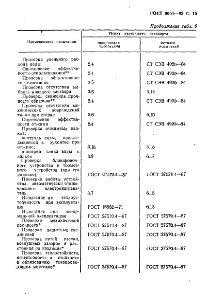 ГОСТ 8051-83 Машины стиральные бытовые. Технические условия (фото 16 из 35)