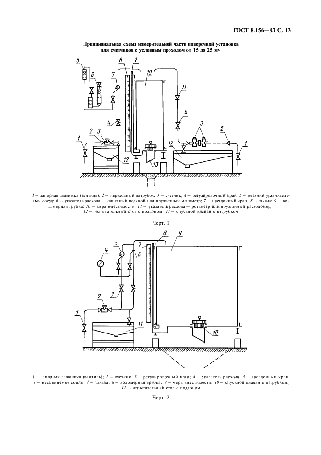 ГОСТ 8.156-83 Государственная система обеспечения единства измерений. Счетчики холодной воды. Методы и средства поверки (фото 14 из 23)