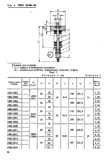 ГОСТ 22190-83 Буфера с тарельчатыми пружинами для штампов листовой штамповки. Конструкция и размеры (фото 2 из 11)