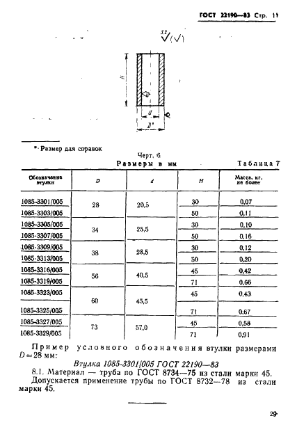 ГОСТ 22190-83 Буфера с тарельчатыми пружинами для штампов листовой штамповки. Конструкция и размеры (фото 11 из 11)
