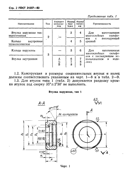ГОСТ 21557-83 Втулки и кольца соединительные для металлических сильфонов. Общие технические условия (фото 5 из 41)