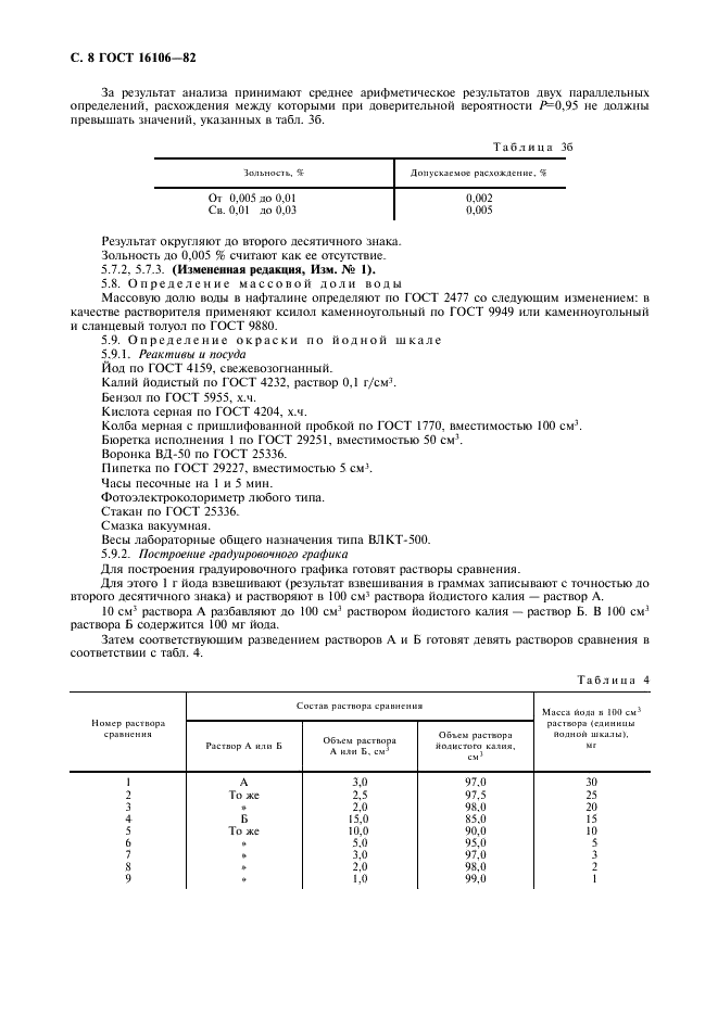 ГОСТ 16106-82 Нафталин коксохимический. Технические условия (фото 9 из 22)