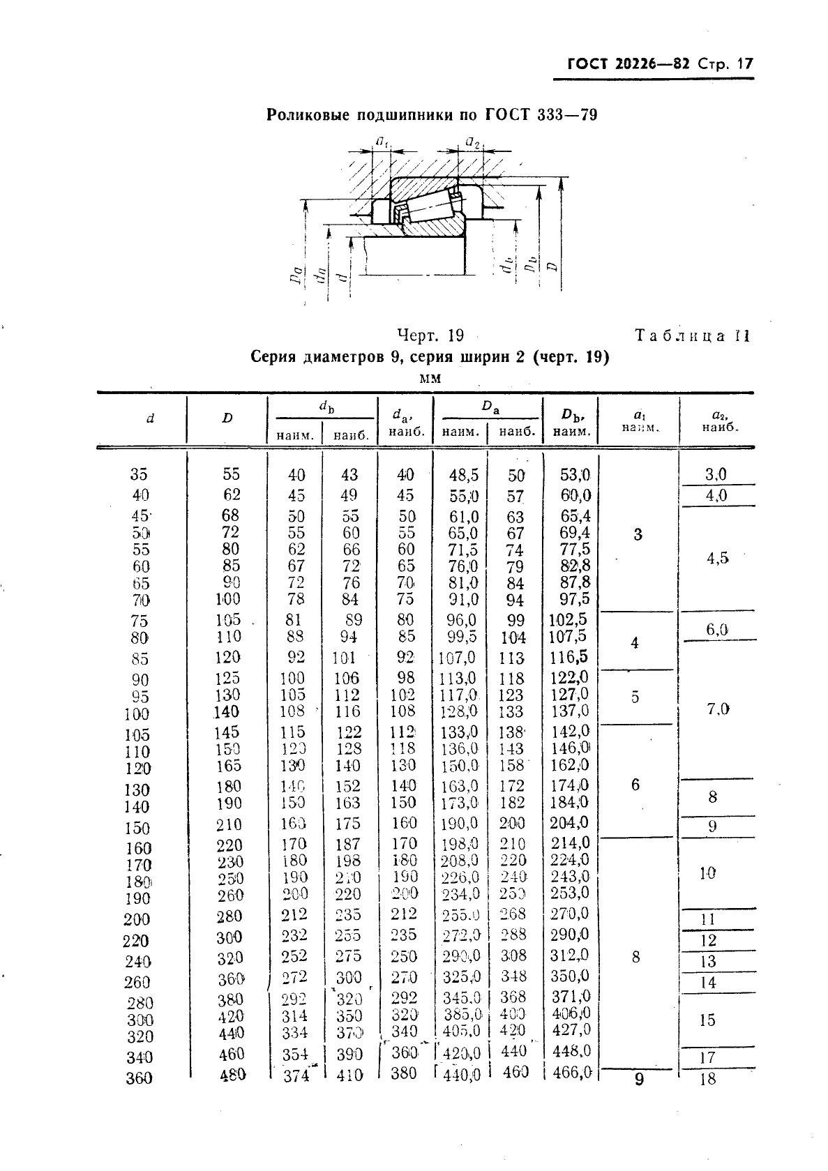 ГОСТ 20226-82 Подшипники качения. Заплечики для установки подшипников качения. Размеры (фото 18 из 45)